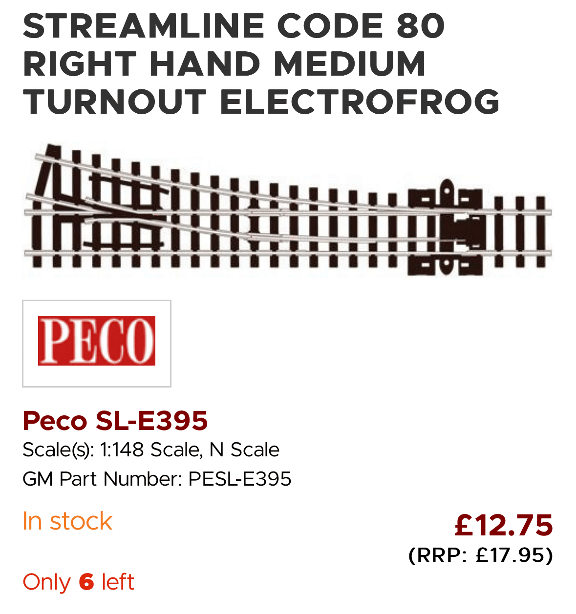 PECO H0e ポイント PECOと篠原模型のポイントレールに手動転轍機を取り付ける手順