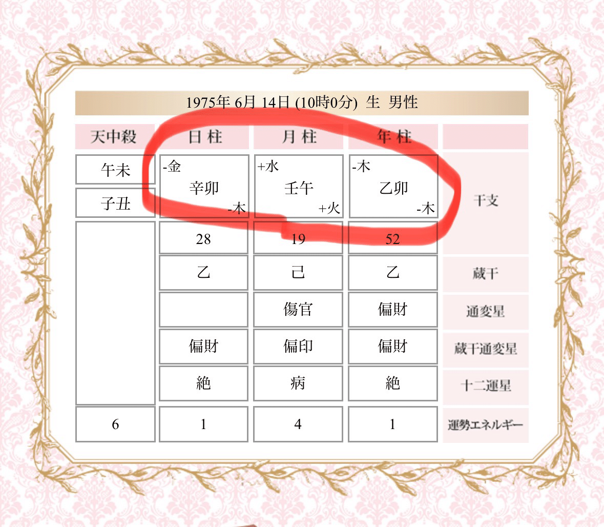 算命学】十大主星（通変星）についてのお話【四柱推命】｜naoki _NAP