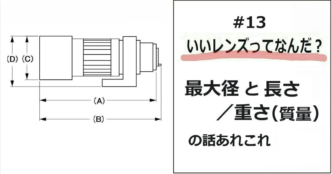 (13)「最大径と長さ、重さ」とは、レンズのどこの径? 長さはどこからどこまで?重さはレンズフード込みの重さ?|thisistanaka
