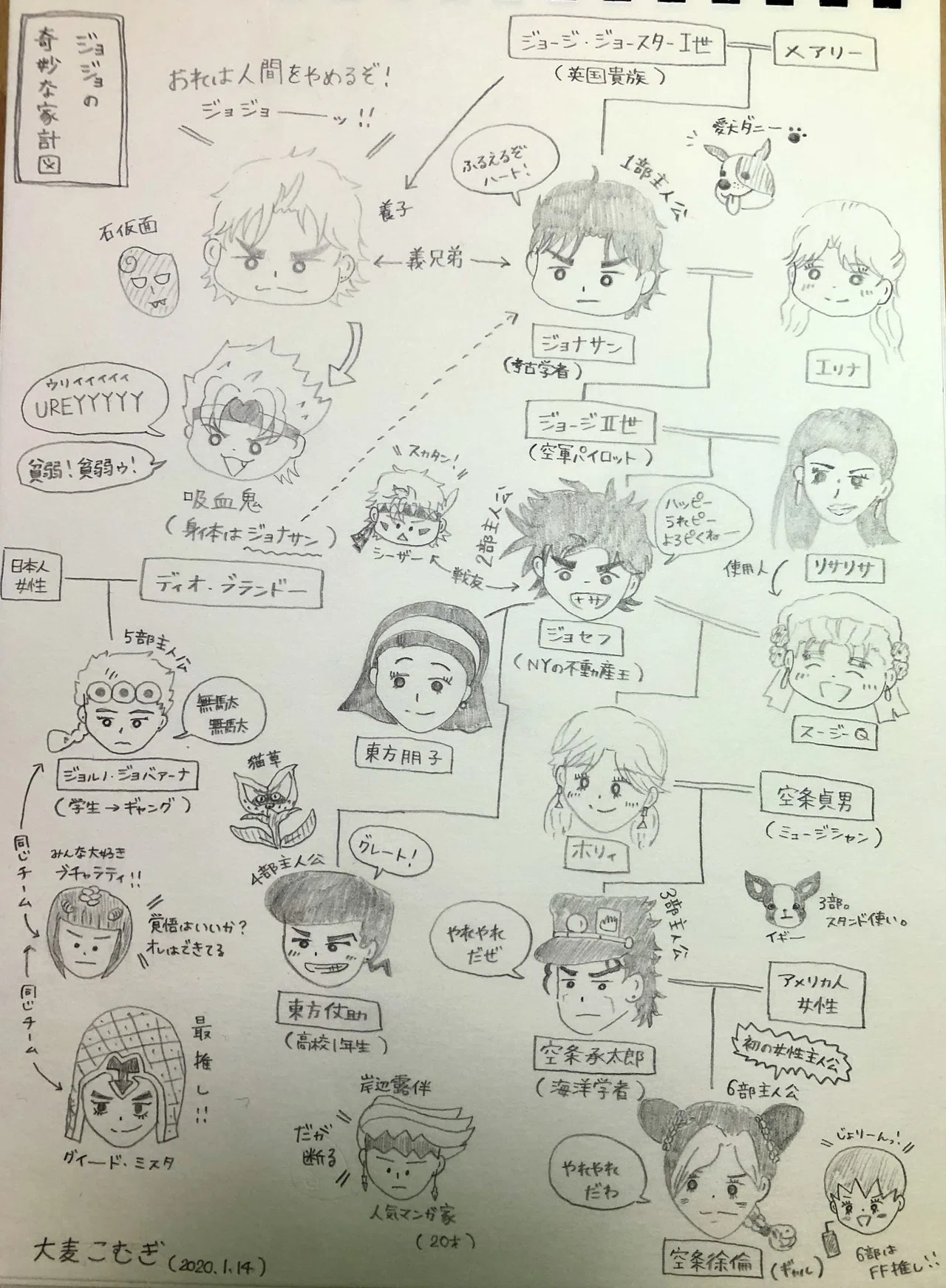 公の場での発言・インタビュー報道記録