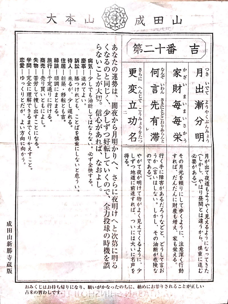 検証 おみくじの結果は如何に ゆうた Note