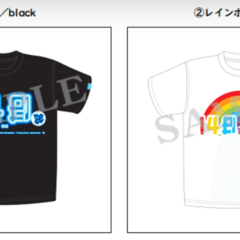 惑星ロボ ダンガードA｜148neoガイドブック。