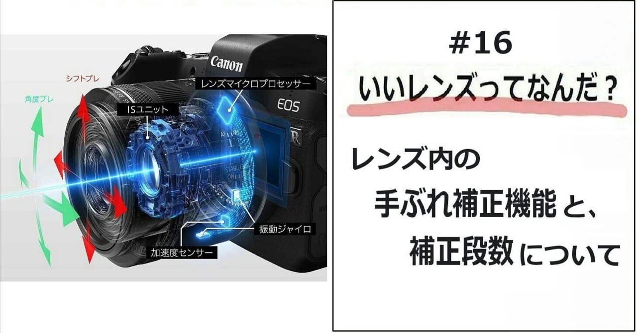 Canon EF70-200mm F2.8L USM(手振れ補正無し) 【公式通販】