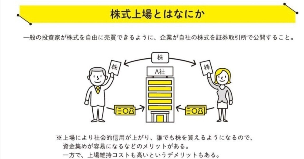 なぜ、IPO企業のガバナンスは議論を呼ぶ形態で許されるのか？〜大規模データ検証と日本企業への示唆〜｜崔 真淑/エコノミスト(博士/ Ph.D. in  Finance)