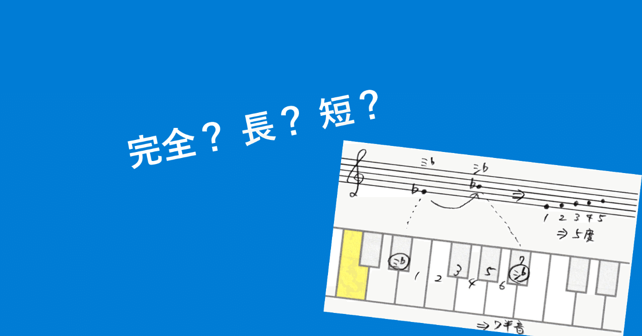 2 2 音程 2音の隔たり 前半 Kazuhi Komaki Note 2 2 音程 2音の隔たり 前半 Kazuhi Komaki Note