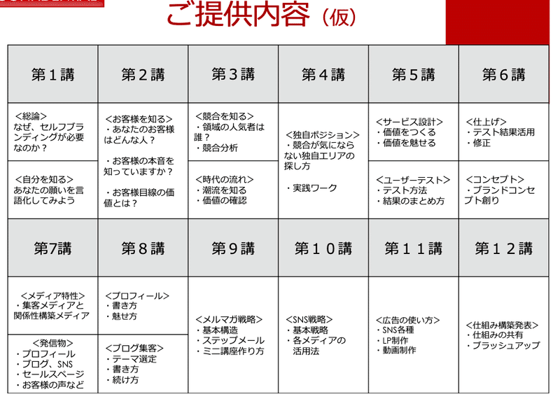 スクリーンショット 2020-01-01 17.50.58