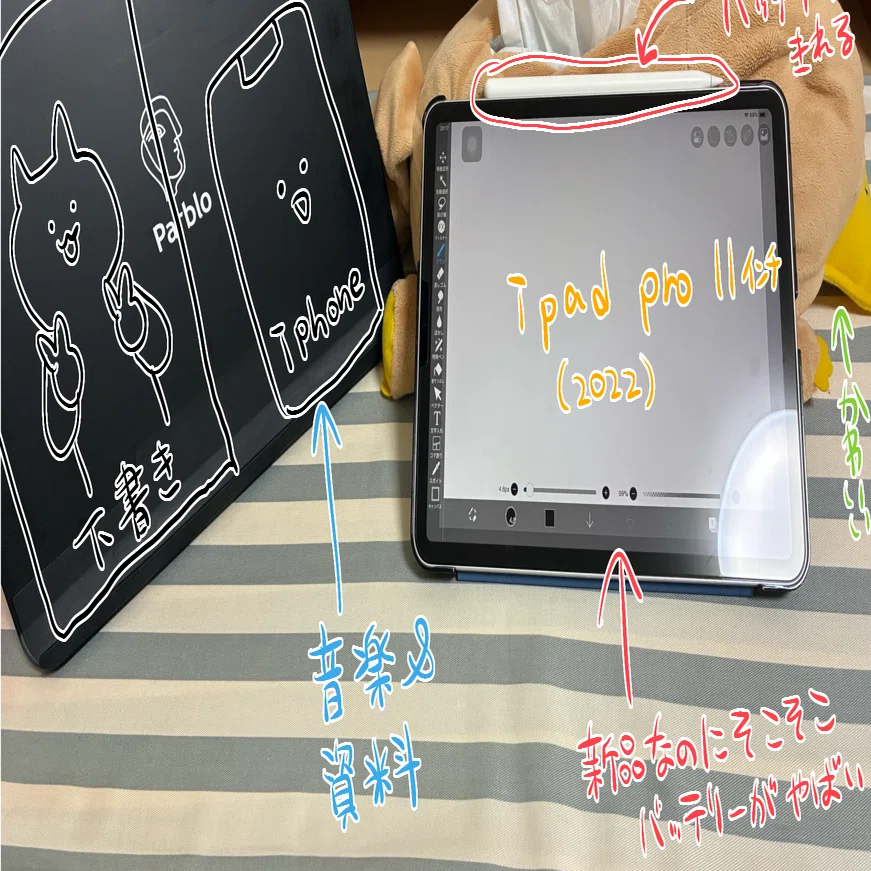 iPadで長時間お絵かきするのはなかなか難しい話と、作業環境｜こけし
