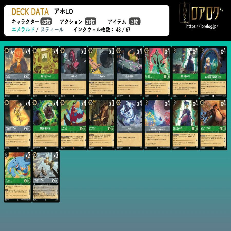 ロルカナ　エメラルド　スティール　デッキ ロルカナ エメラルド スティール デッキ ディズニーロルカナ 最新