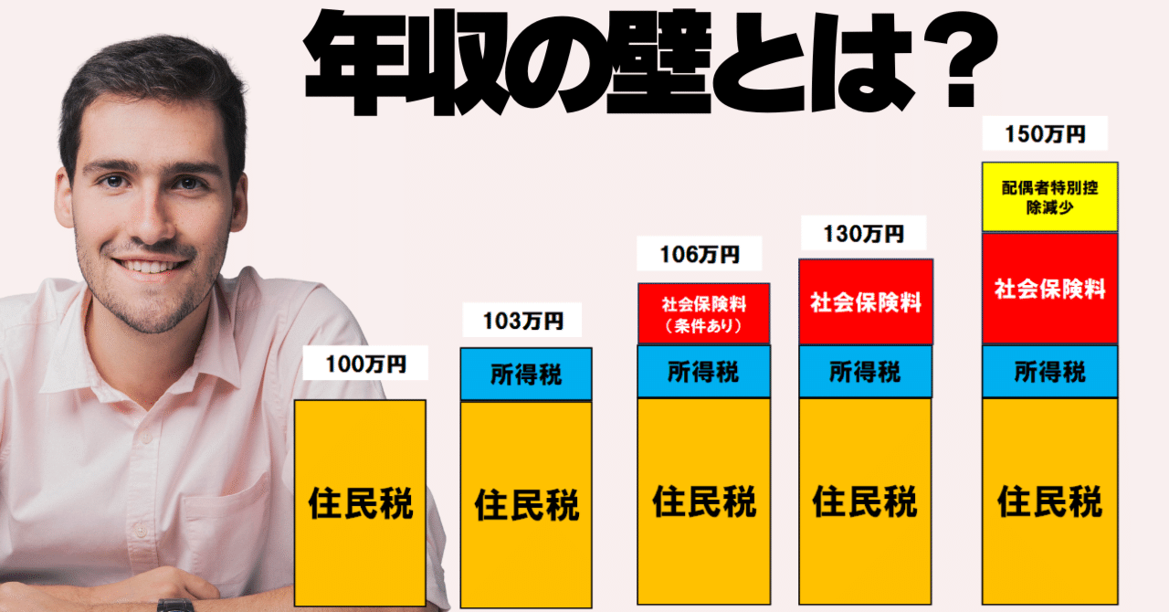 年収の壁とは？初心者にも分かりやすく解説！