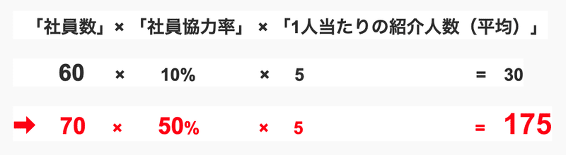 スクリーンショット 2020-01-14 8.23.41