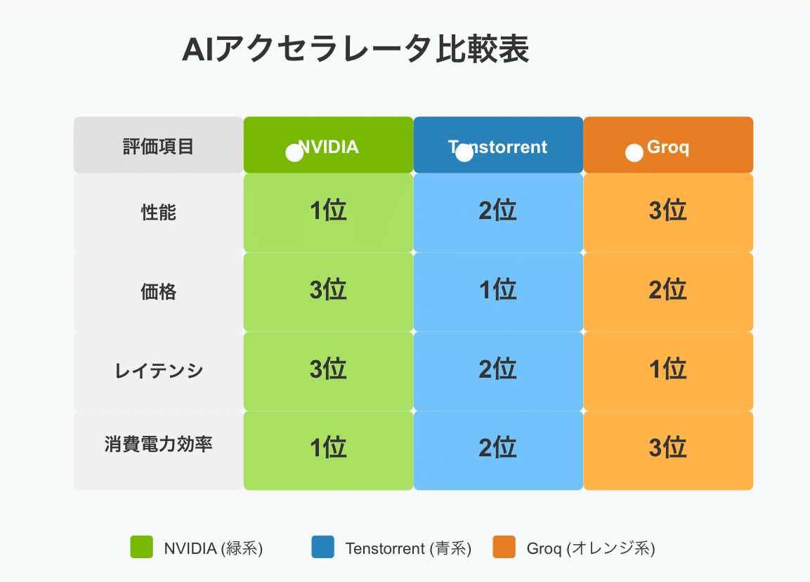 その他 AI Amazon | アイネット バイクマフラー スリップオンタイプ 純正