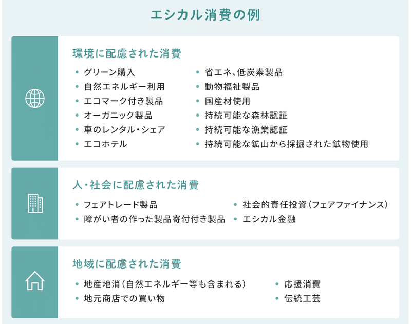 スクリーンショット 2020-01-14 10.23.29