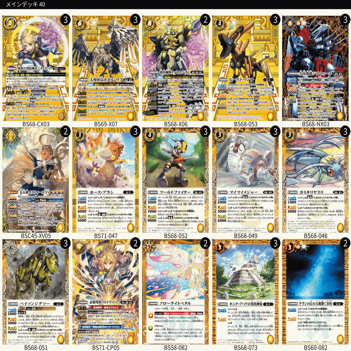 この武器、まさに必殺】キニチ・アハウと愉快な仲間達(神王の帰還期