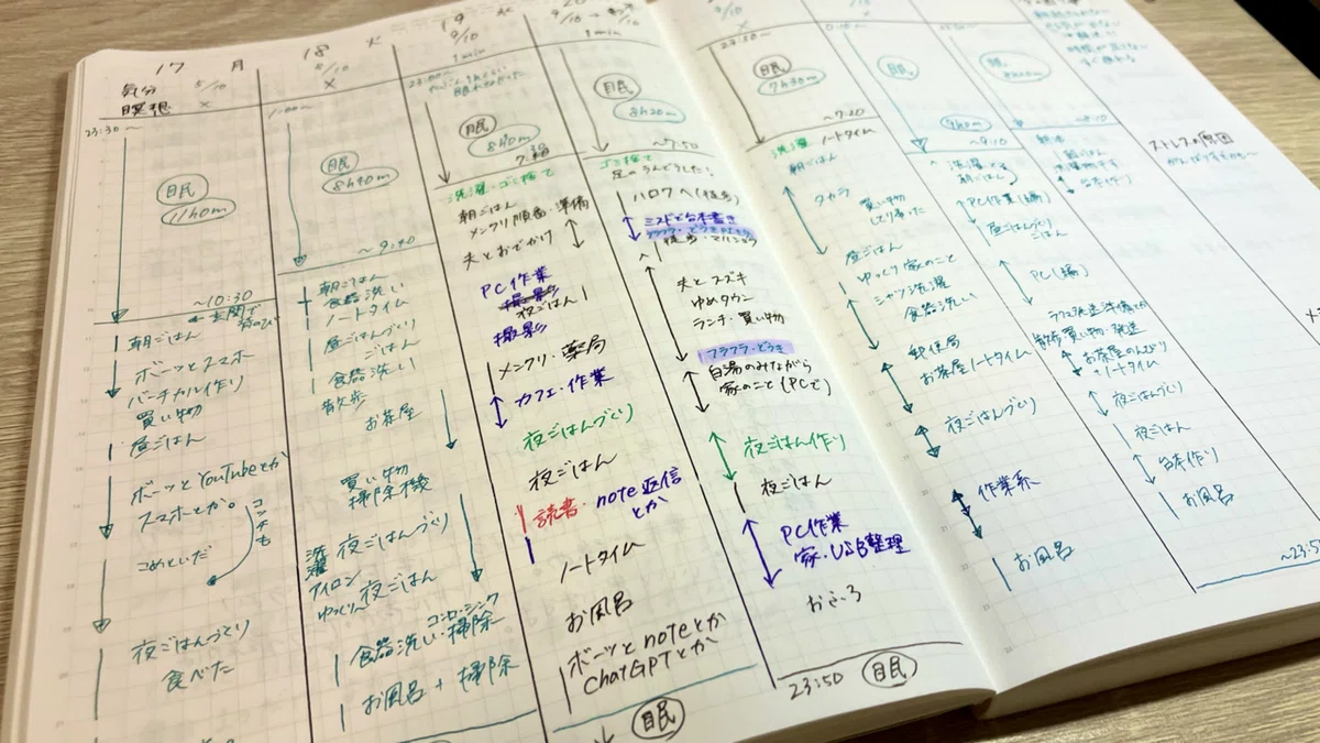 画像