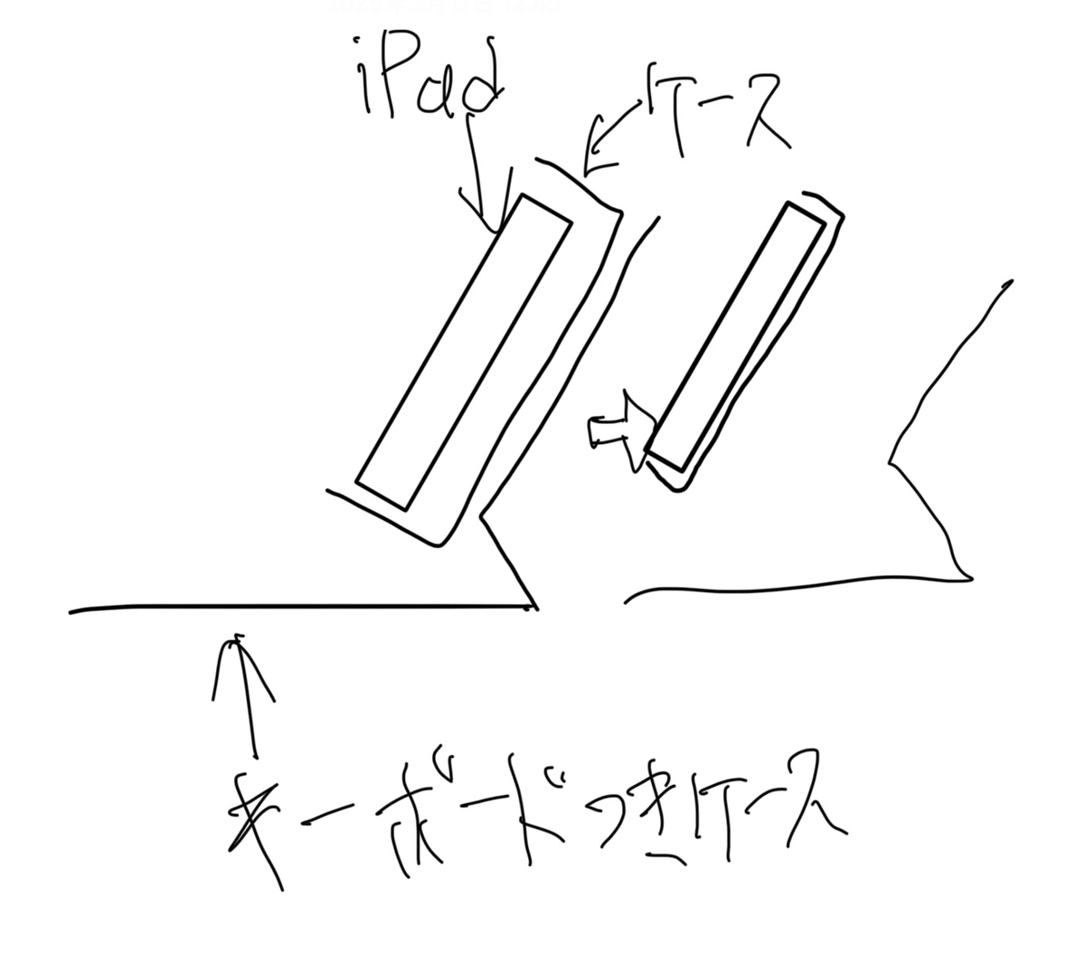 iPad Pro 11インチ 第4世代を買ってみた|盛岡 iPad Pro 11インチ 第4世代を買ってみた|盛岡