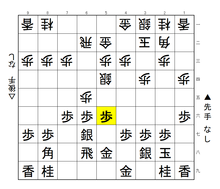 図１解答