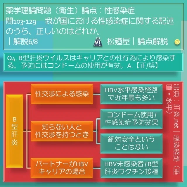 スライド8