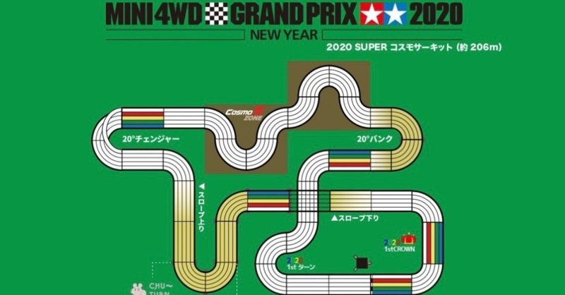 ミニ四駆note - 優勝｜Ryu-1 aka 加速王 ｜note