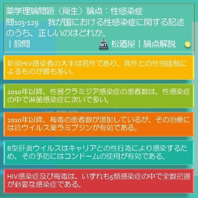 スライド1