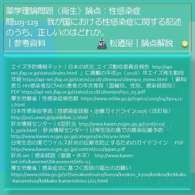 スライド2