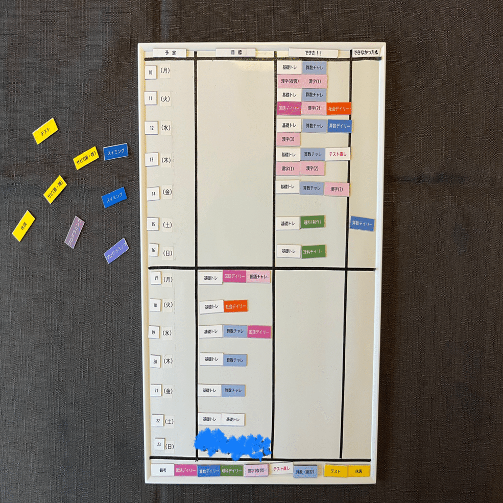 中学受験】今さらながら学習スケジュールを見える化！ SAPIX2年生▶︎3