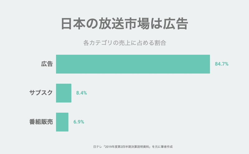 画像18