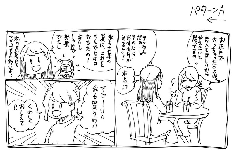 広告漫画 のお仕事について あゆずまさき Note 広告漫画 のお仕事について あゆずまさき Note