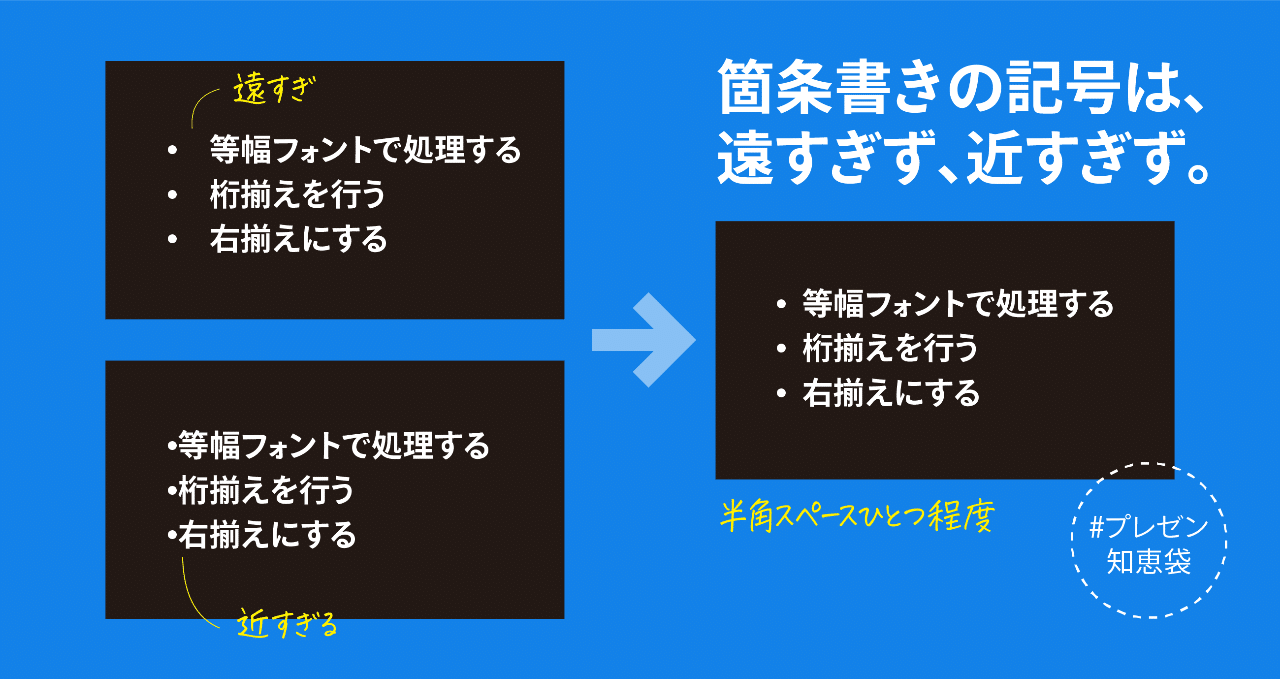 25 箇条書き 記号 おしゃれ 箇条書き 記号 おしゃれ Gambarsaearq