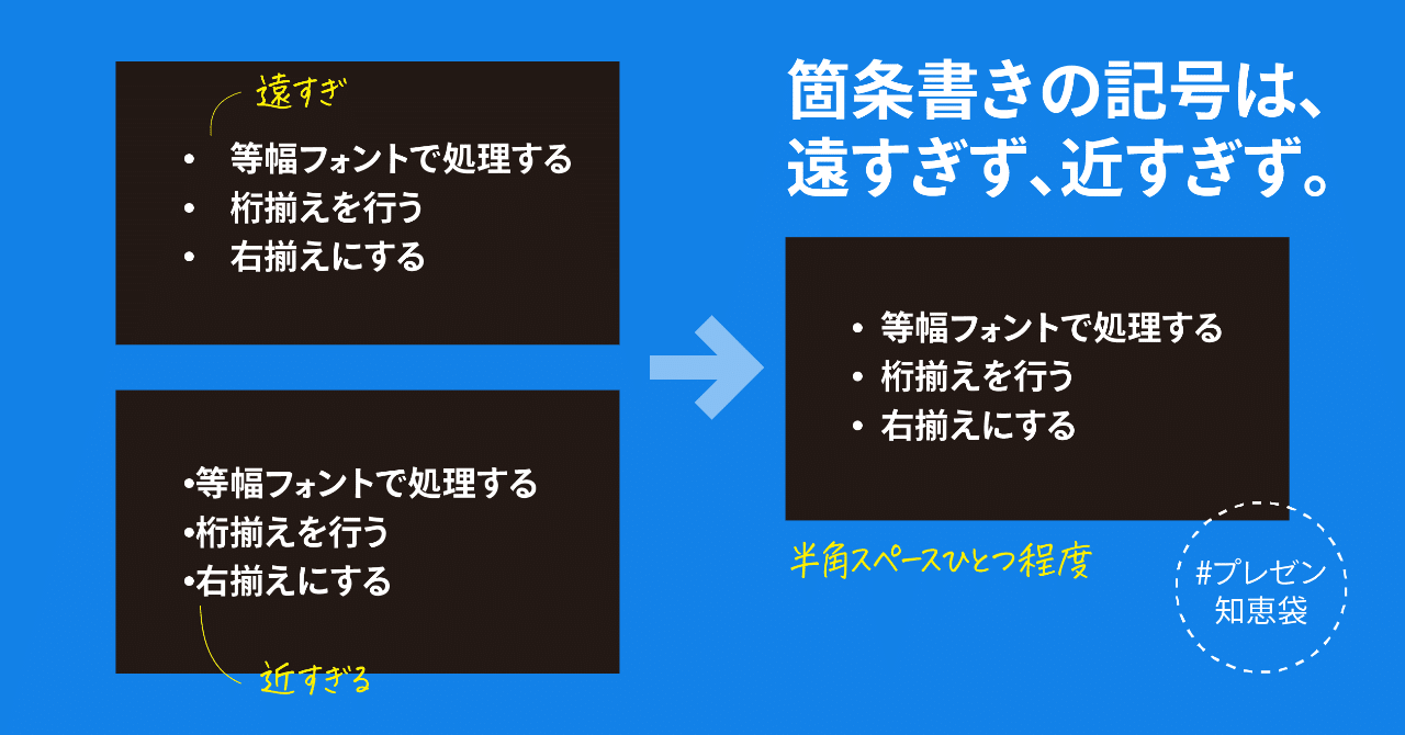 箇条書き記号は くっつけすぎず 離しすぎない 鷹野 雅弘 Note
