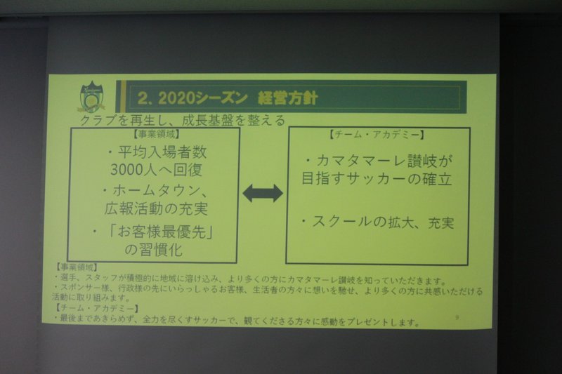 カマタマーレ讃岐2020クラブ経営方針