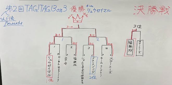 名称未設定