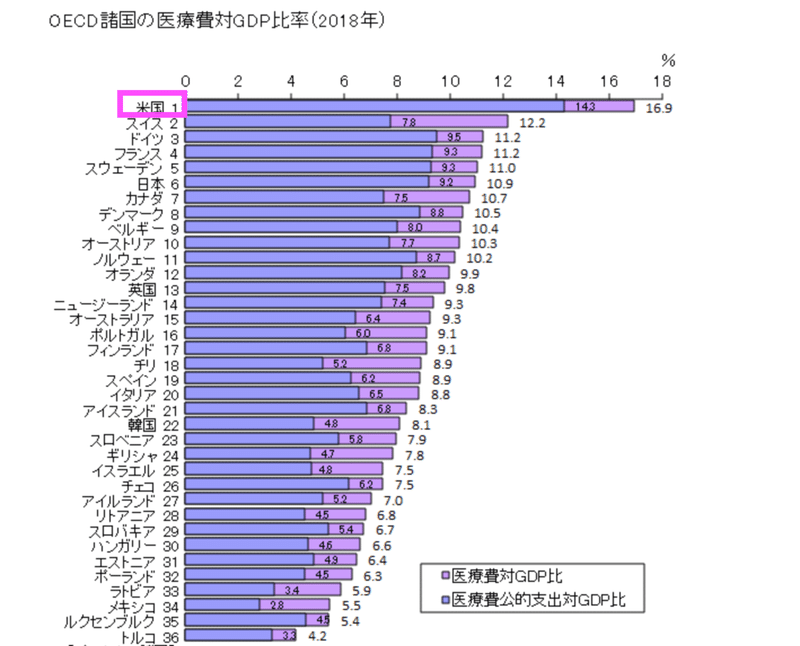 スクリーンショット 2020-01-14 8.59.19