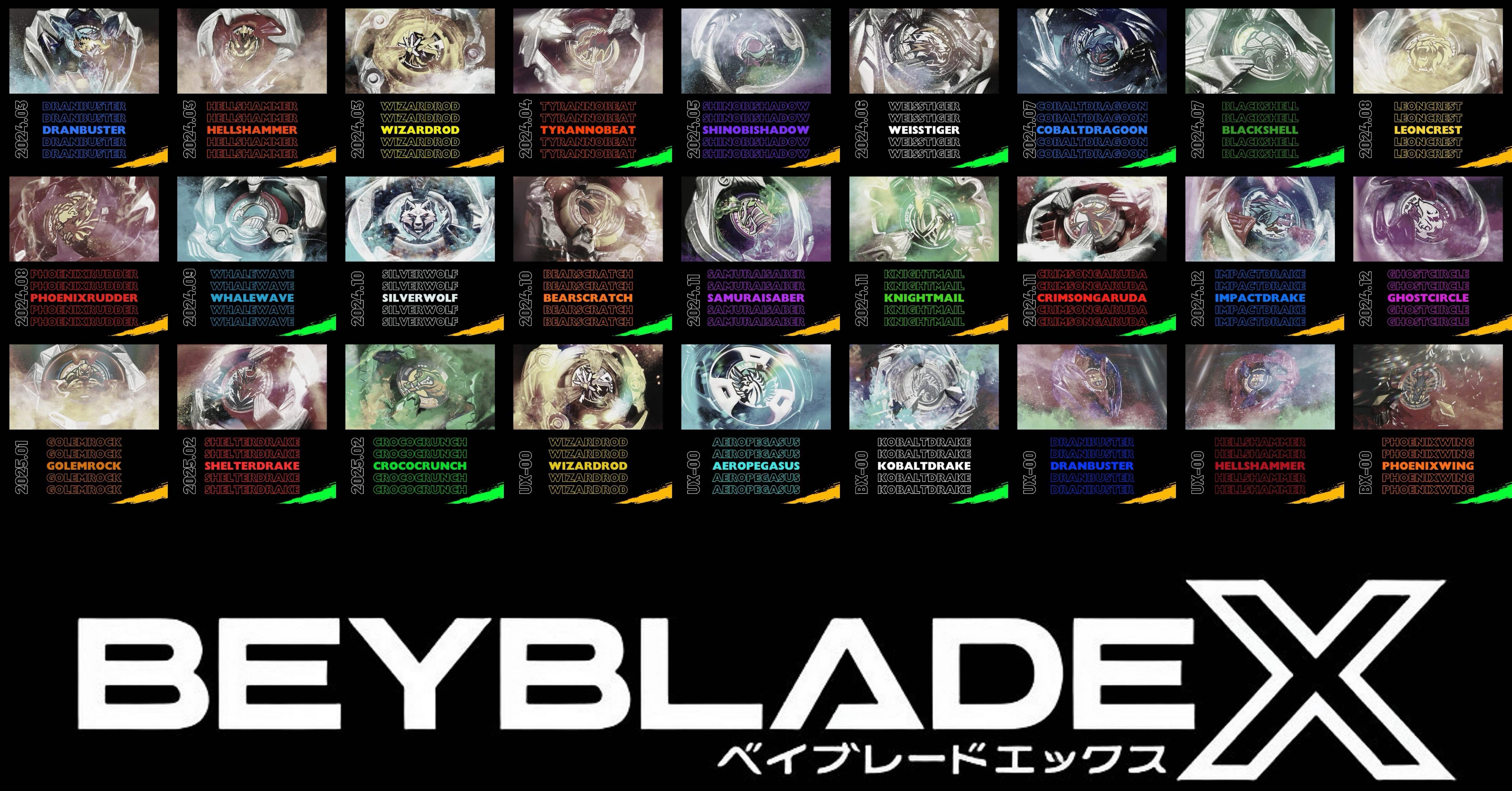 ベイブレード まとめ b817688c9db4116238065f551e3353