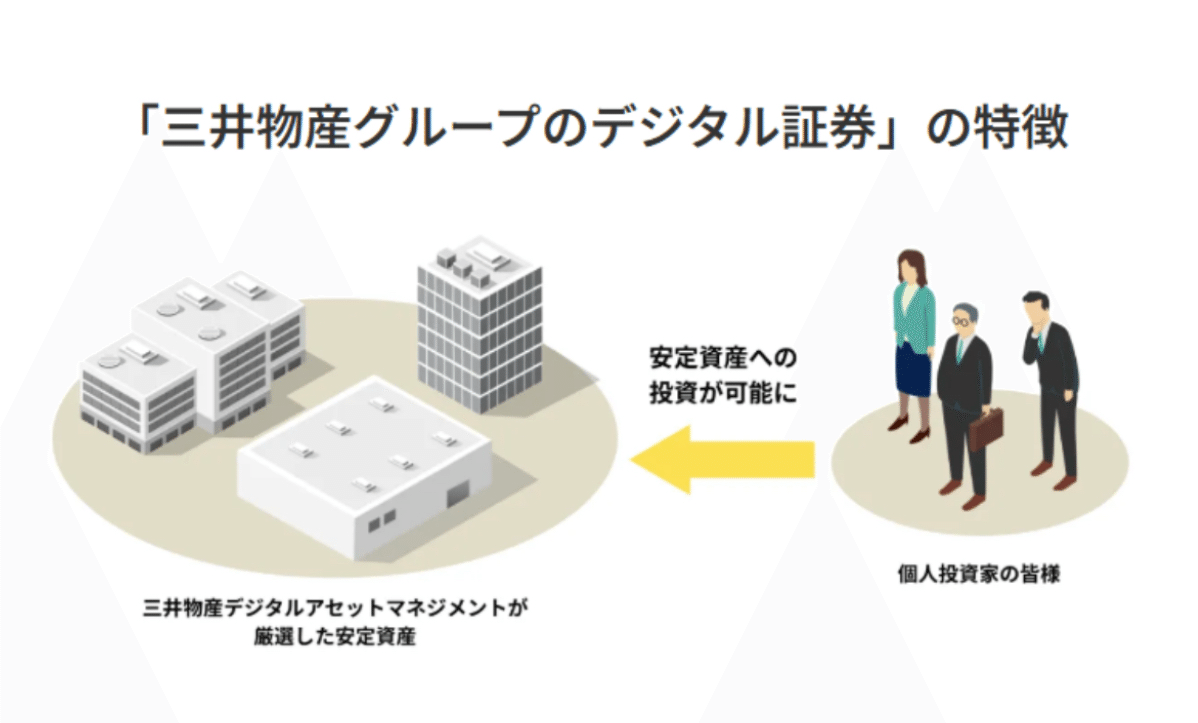 株に疲れたので、不動産ST（デジタル証券）ALTERNAに投資してみた｜ちょる子🐣