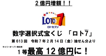 ★ロト7とロト6（宝くじ）で1等当てた予想です★