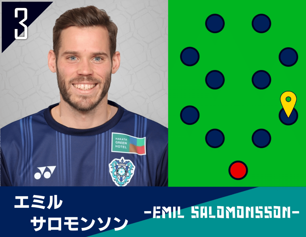 雑コラで覚えようアビスパ福岡の新加入選手 Lubitanaka Note