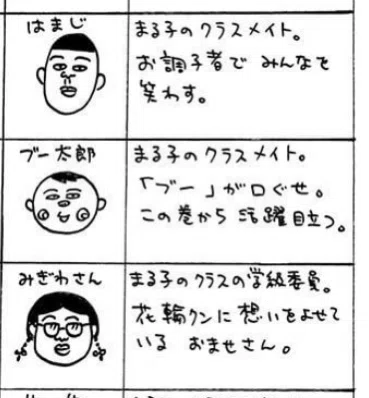 令和7年に読む『ちびまる子ちゃん』【7】｜伊藤聡