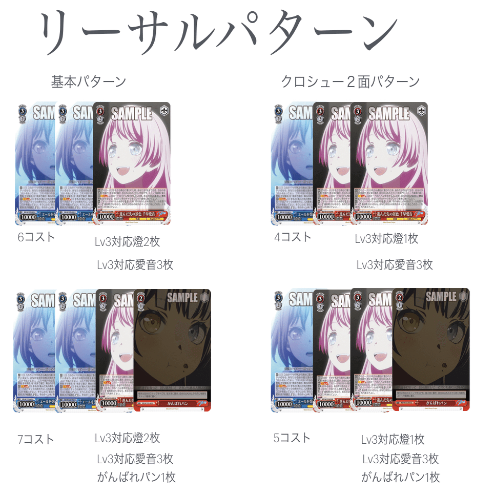 ヴァイスシュヴァルツ バンドリ 宝門デッキ 宝扉パーツ付き WS】宝扉バンドリ解説 【碧天伴走】｜†カレーパン†