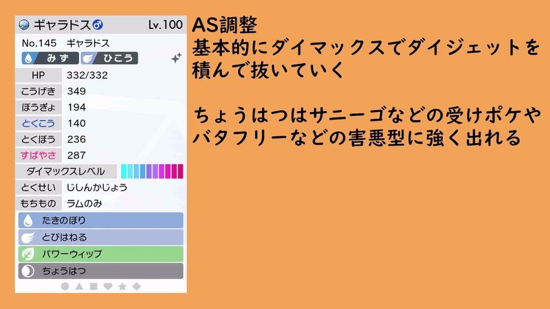 けいのレンタルポケモン一覧 けい Note