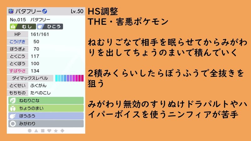 けいのレンタルポケモン一覧 けい Note