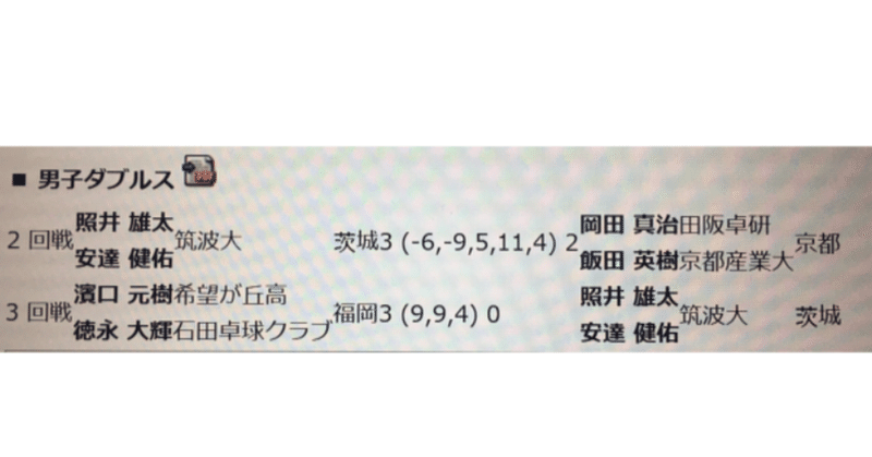 卓球全日本選手権男子ダブルス てるい的注目ペア 照井雄太 卓球とサウナが好き Note 卓球全日本選手権男子ダブルス てるい的注目ペア 照井雄太 卓球とサウナが好き Note