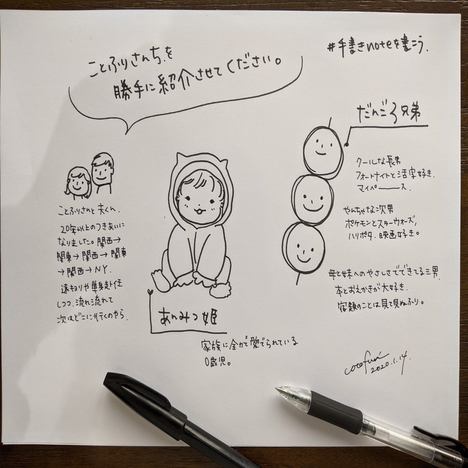 ことふりさんち 紹介させてください 手書きnoteを書こう Cotofuri Note