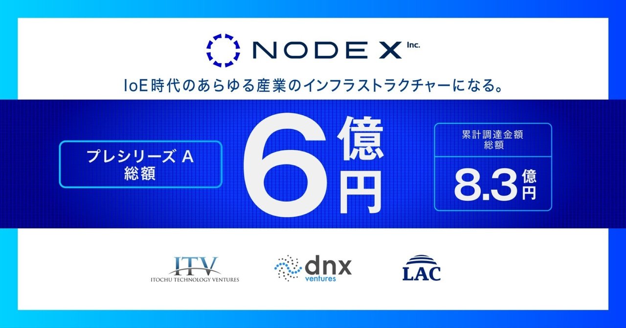 追加投資 | NODE X |DNX Ventures 追加投資 | NODE X |DNX Ventures