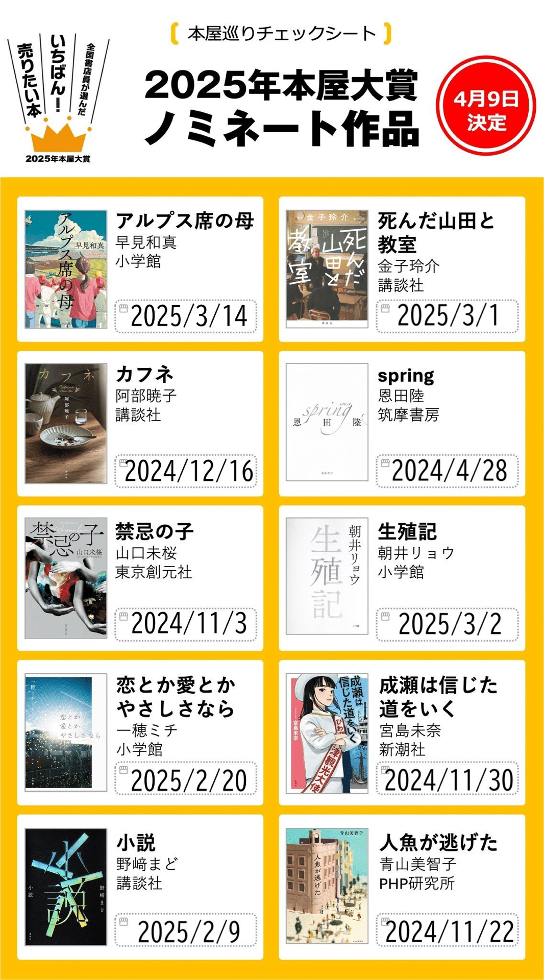 2025年本屋大賞ノミネート作品を読み終えて|河上冬人 2025年本屋大賞ノミネート作品を読み終えて|河上冬人