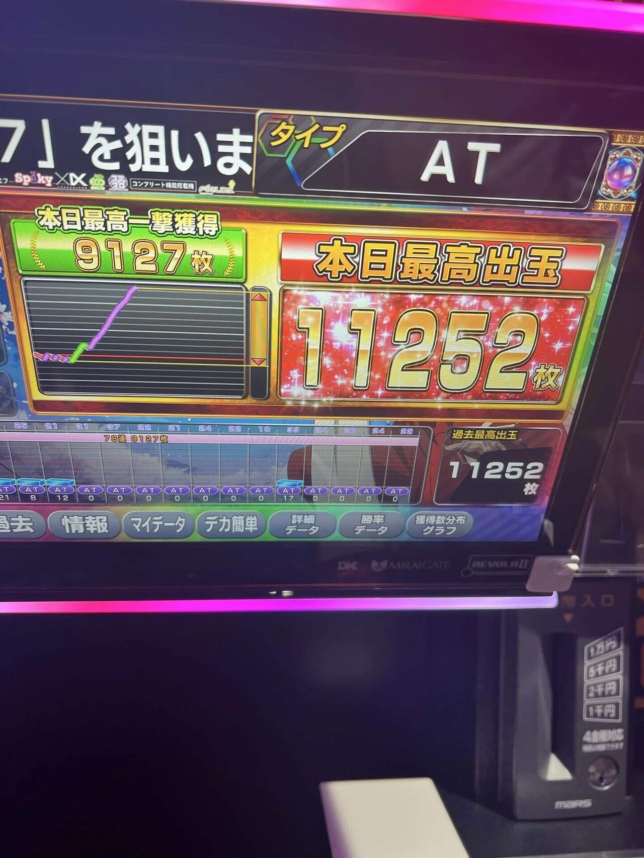 スマスロ「犬夜叉2」万枚抜きました。勝てる台や挙動教えます！｜れみ社長