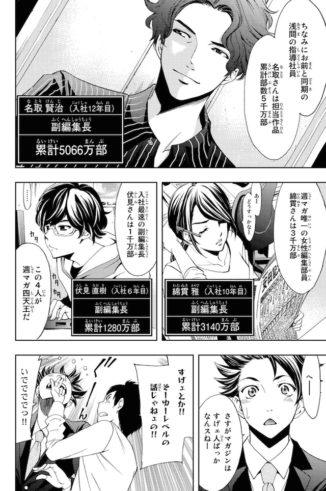 過去作の登場人物が出てきて胸熱が止まらないマンガ ヒットマン 鎌田和樹 Note 過去作の登場人物が出てきて胸熱が止まらないマンガ ヒットマン 鎌田和樹 Note