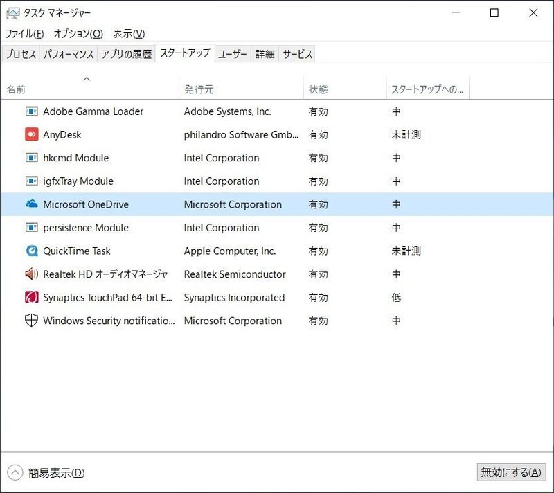 Windows10の起動が遅い ときにやるべき3つのこと もりやまよしあき 発達障害 It マネタイズラボ ホンマル ラジlive メインパーソナリティー Note Windows10の起動が遅い ときにやるべき3つのこと もりやまよしあき 発達障害 It マネタイズラボ ホンマル ラジlive メインパーソナリティー Note
