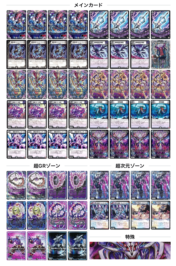 第12回アドコロ(新殿堂後環境デッキ紹介)｜アドコロ