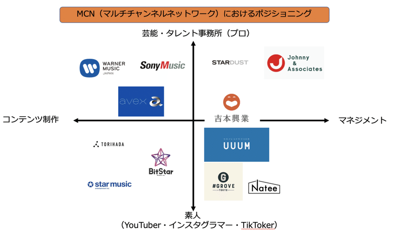 スクリーンショット 2020-01-15 10.27.59