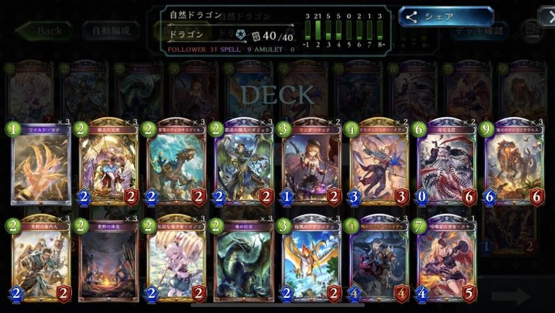 妖怪ネクロマンサー リノエルフ解説 動画解説あり Rage直前 Bo3デッキ特集 年新春rage予選を制する組み合わせとは アルティメット コロシアム シャドウバース 随時更新 Victor Note 妖怪ネクロマンサー リノエルフ解説 動画解説あり Rage直前 Bo3デッキ特集 年新春rage予選を制する組み合わせとは アルティメット コロシアム シャドウバース 随時更新 Victor Note